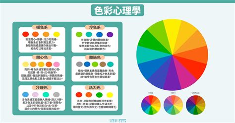 代表智慧的顏色|【色彩心理學】你喜歡什麼顏色？已悄悄透露了個性：。